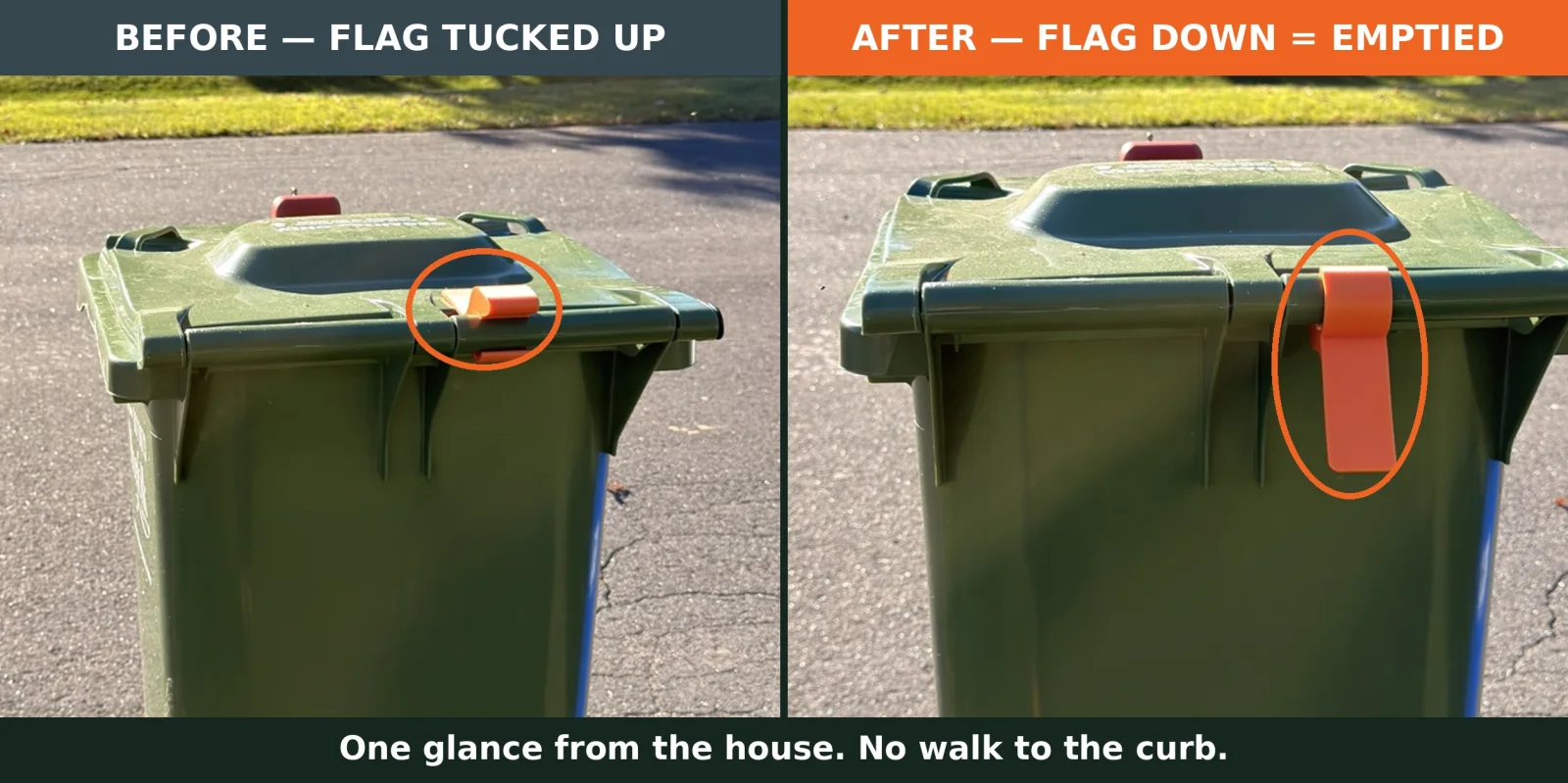 Before collection: the orange flag is tucked up on the lid. After emptying: the flag hangs down at the front of the cart.